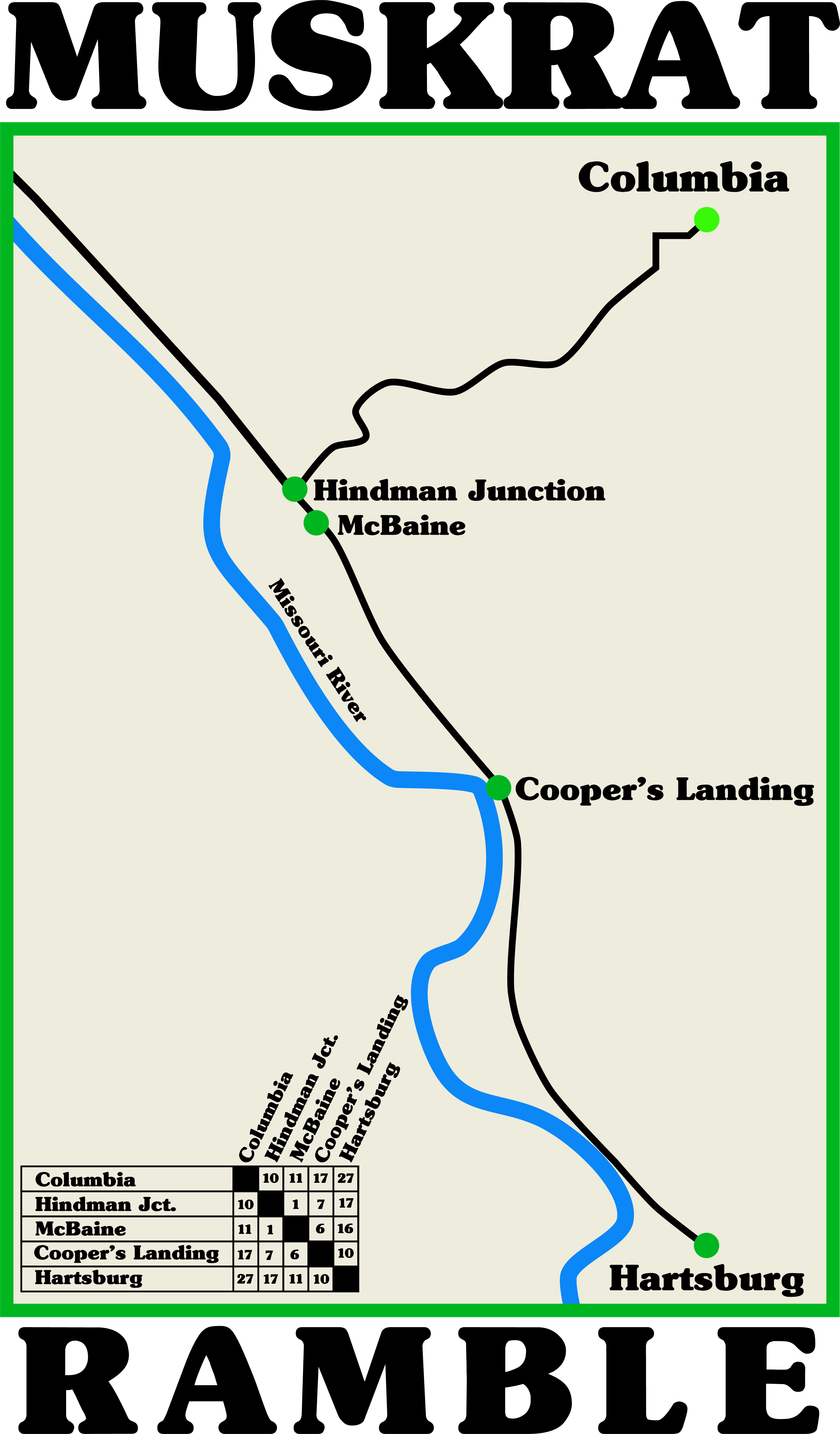 Ramble Map